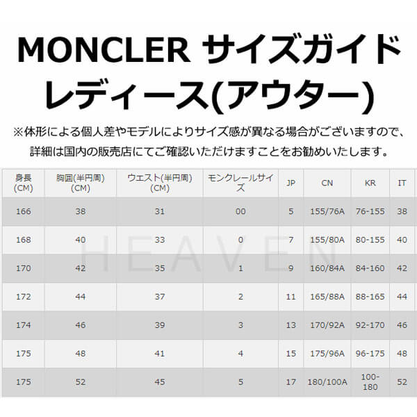 累積売上総額第１位！【MONCLER★20/21秋冬】偽物APHROTI_BLACK 4927338826590282