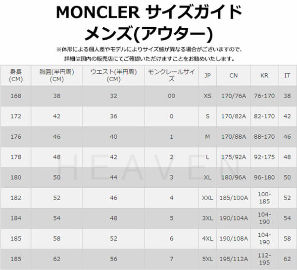 累積売上総額第１位！【MONCLER★20/21秋冬】コピーMAYA_BLACK 0911A5360068950999